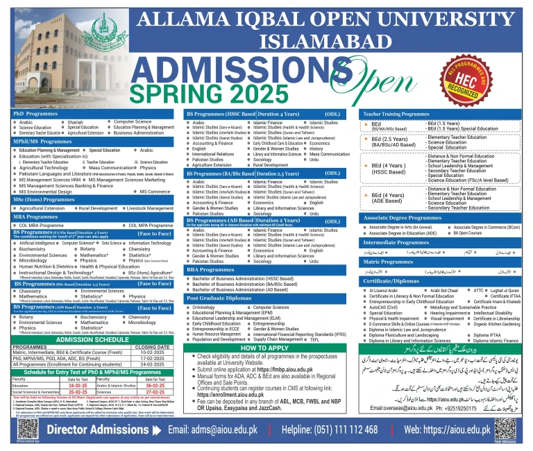 AIOU admission last date 2025