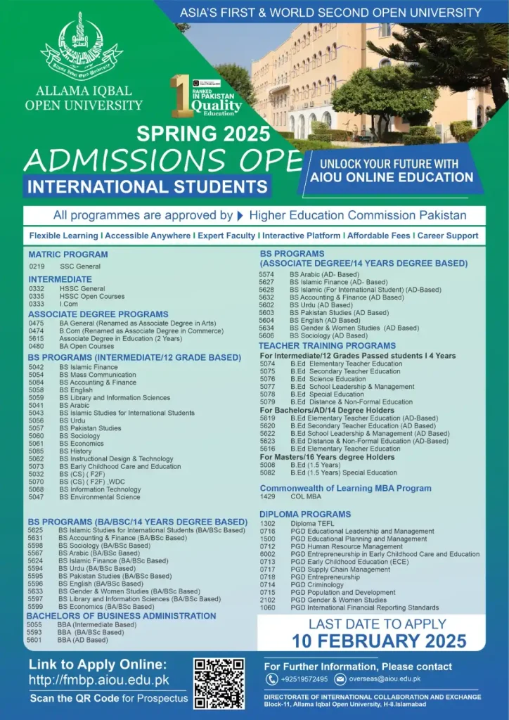 AIOU admission last date