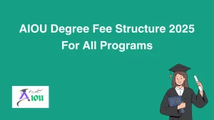 AIOU Degree Fee Structure 2025 All Programs