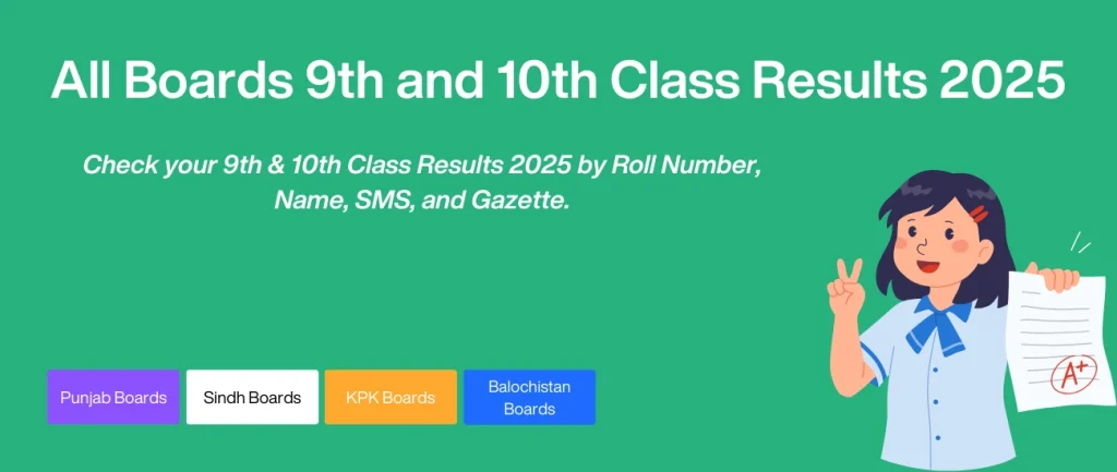 9th Class Result 2025