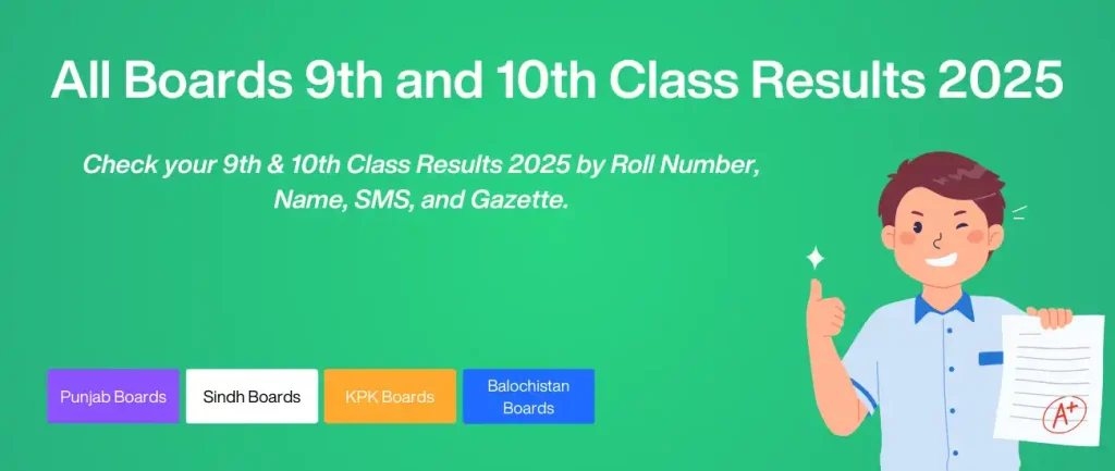 9th Class Result 2025 Gujranwala Board
