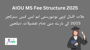 AIOU MS Fee Structure 2025
