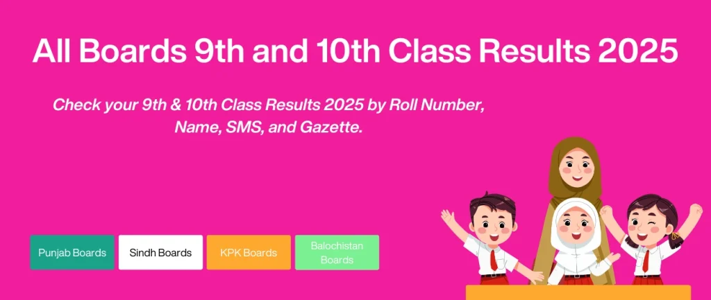 10th Class Result Faisalabad Board 2025