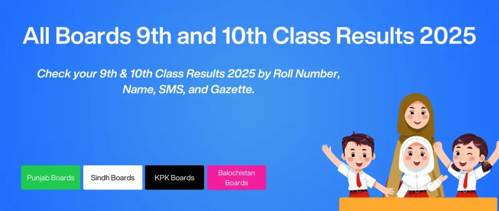 10th Class Result Sargodha Board 2025