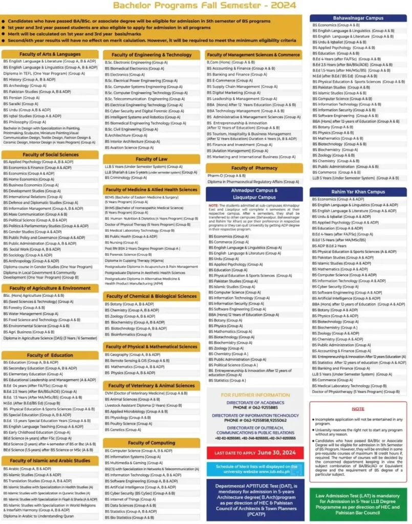 IUB Admission 2025