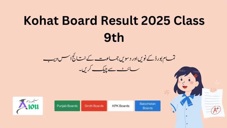 Kohat Board Result 2025 Class 9th