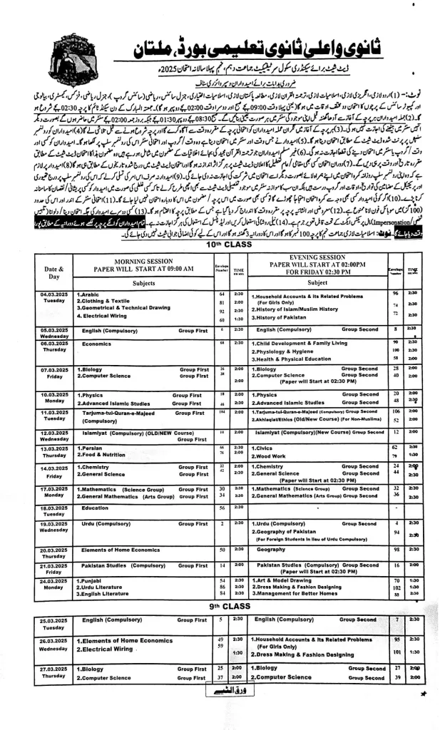 9th Class Date Sheet 2025 Multan Board