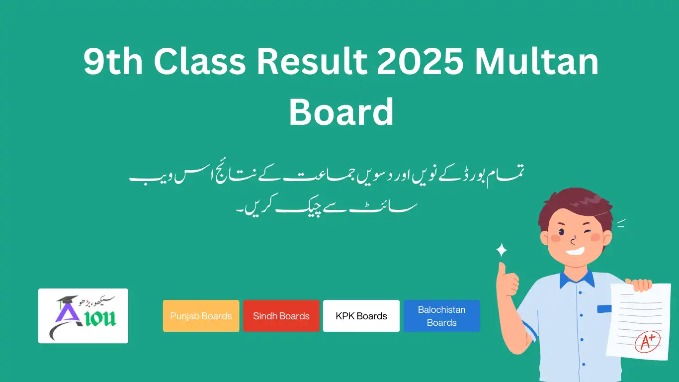 9th Class Result 2025 Multan Board