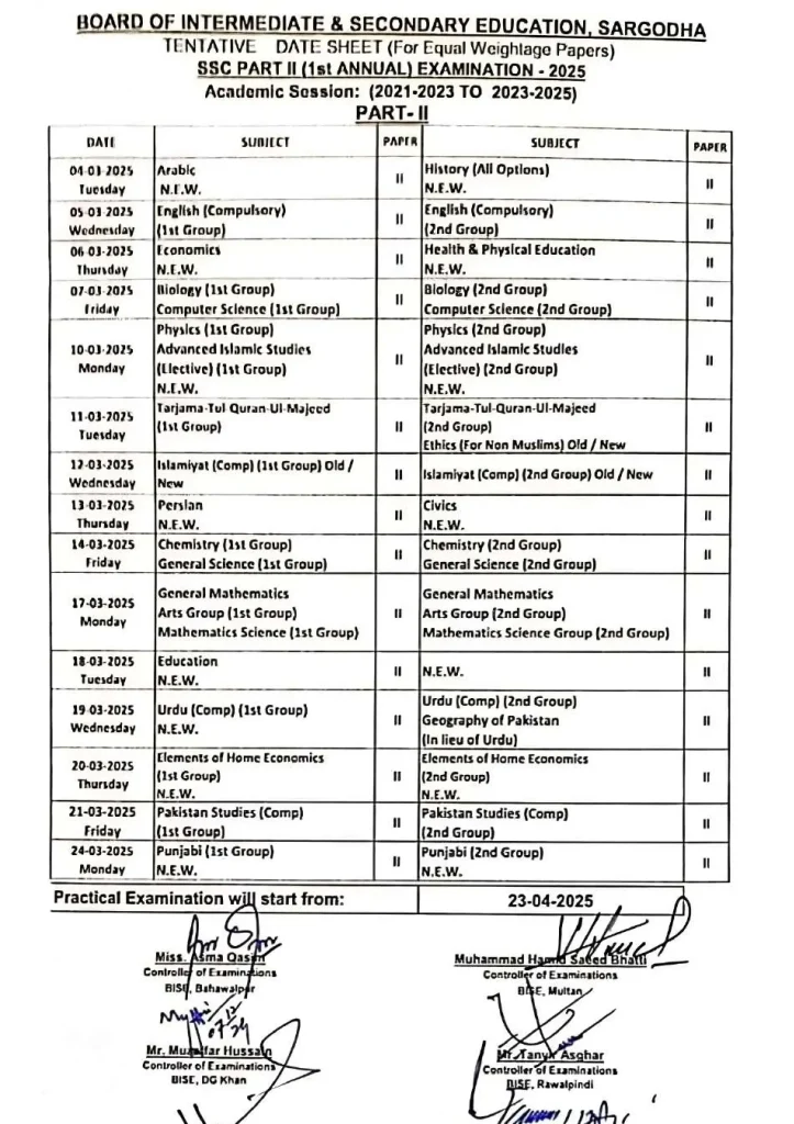 date sheet of 10th class 2025 sahiwal board