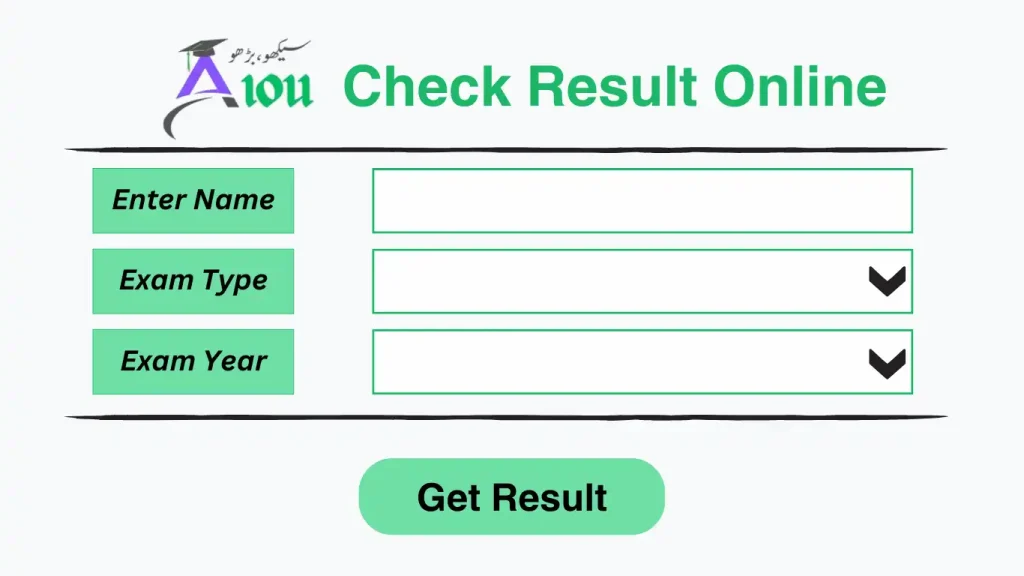 BISE Sargodha 9th Class Result by Name