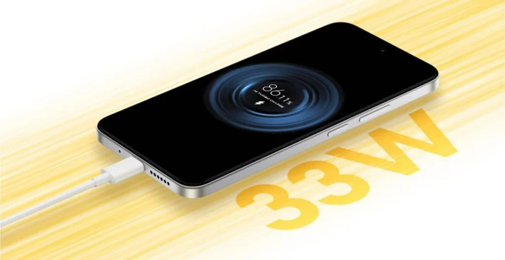 POCO M7 5G Delivers Powerful But Affordable