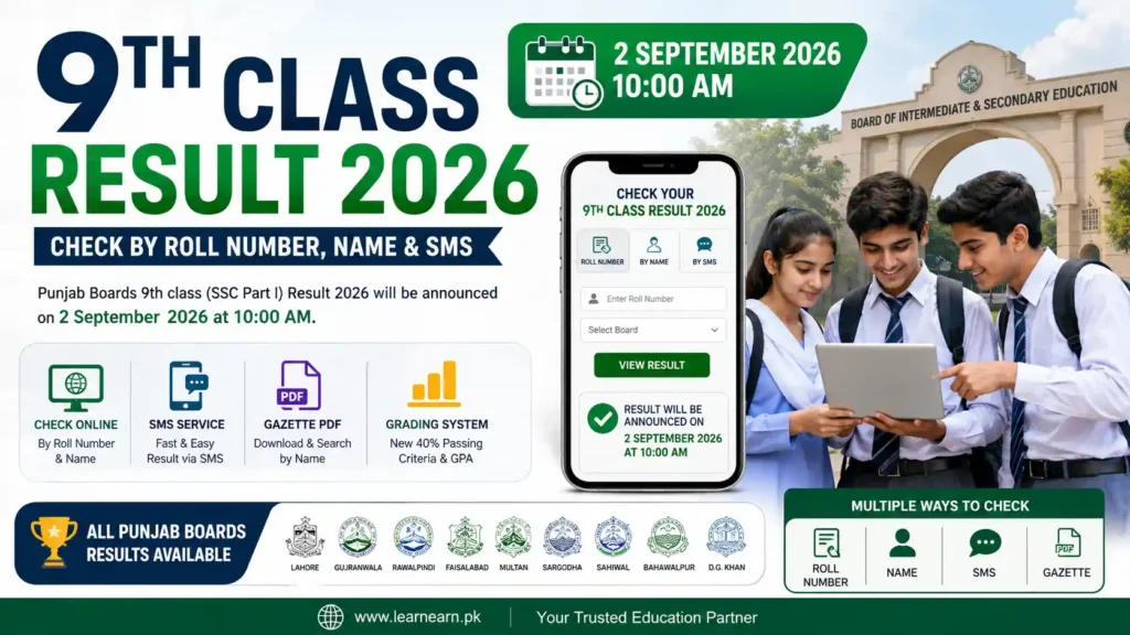 9th Class Result 2026 – Check by Roll Number, Name & SMS