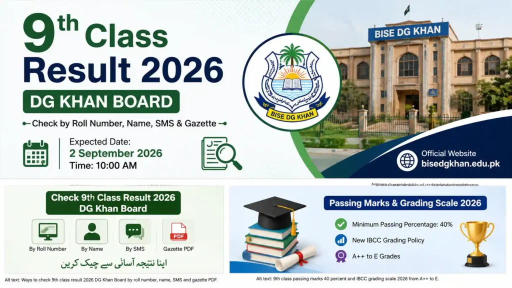 9th Class Result 2026 DG Khan Board expected date and result checking methods